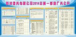 公开栏