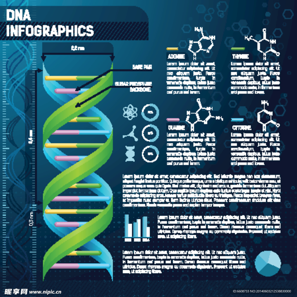 DNA医疗医学图标设