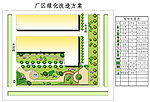 厂区绿化改造