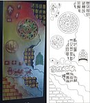 文明古文字
