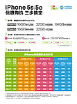 合约计划价签