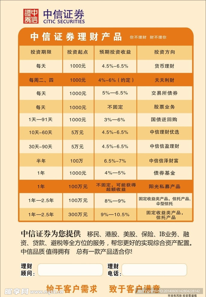 中信证券产品