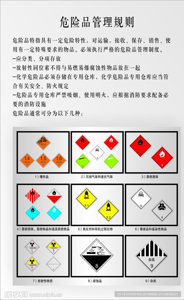 爆炸品标识