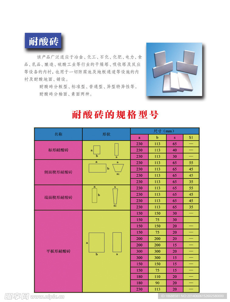 耐火材料