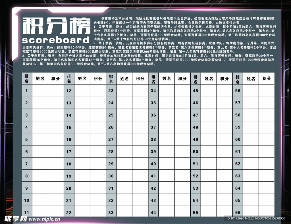 英超最新积分榜：曼城落后枪手1分仍居第2，利物浦暂居第7-直播吧