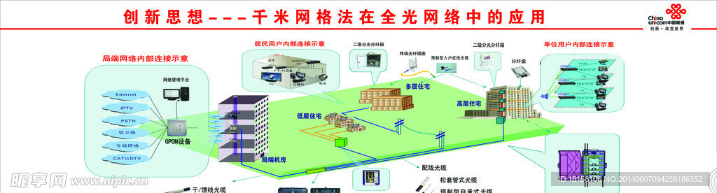 洞察
