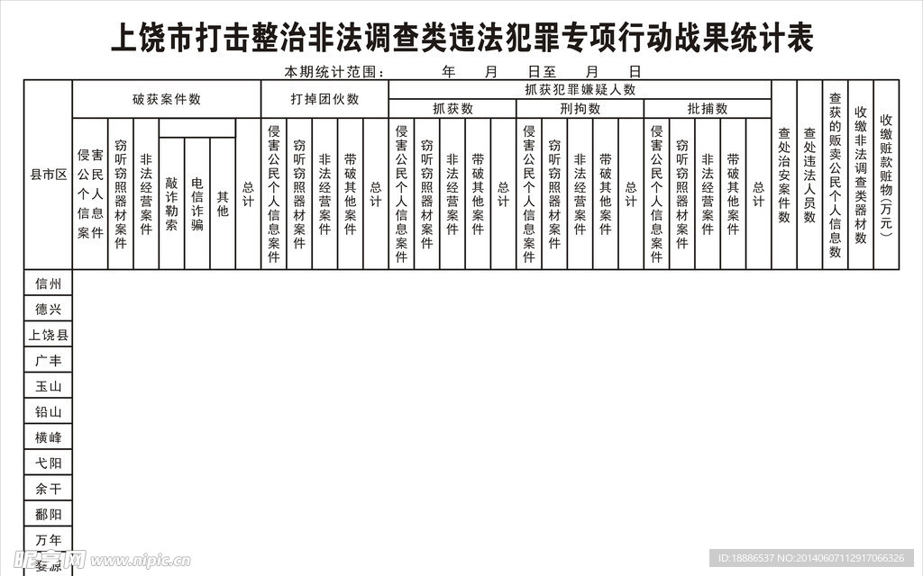 战果统计表