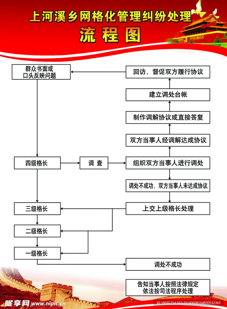 制度牌