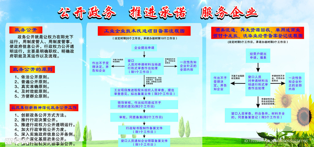 政务公开