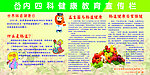 医院内四科宣传栏