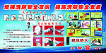 消防安全版面
