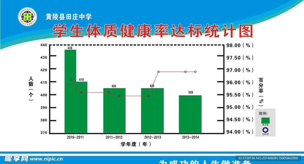 学生健康图标