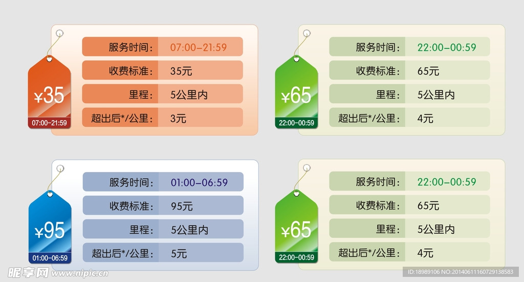 价签