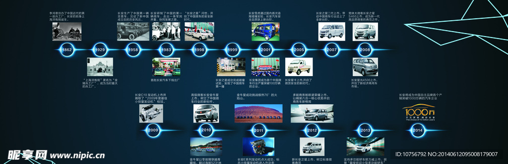 长安汽车