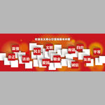 社会主义核心价值观