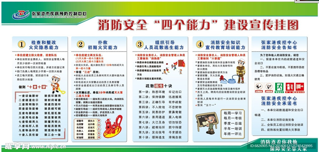 四个能力