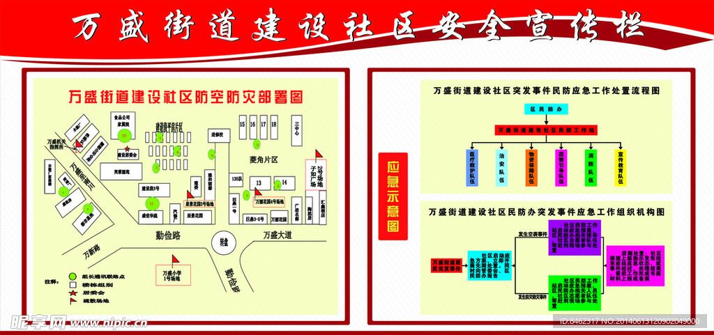社区两防一体图