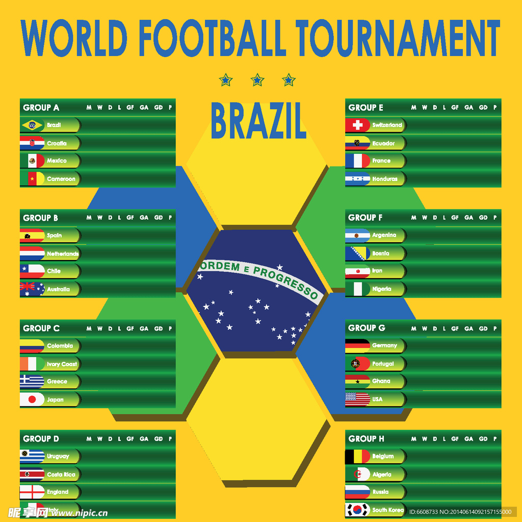 2014巴西足球世界杯