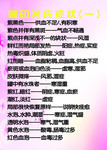 罐印对应的症状