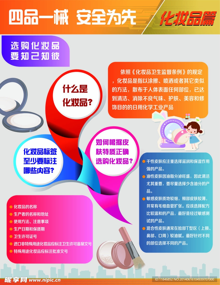四品一械 海报 传单 化妆品