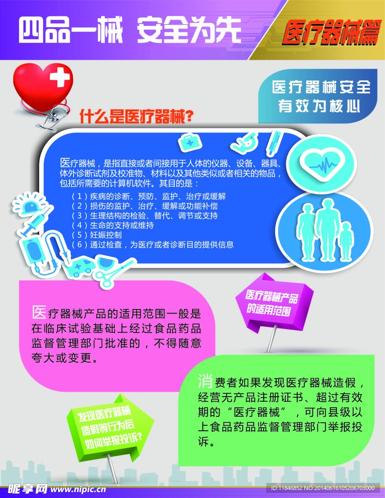 四品一械 海报 传单 医疗器械