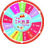 转盘 抽奖转盘 抽奖