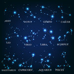 12星座