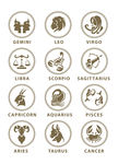12星座
