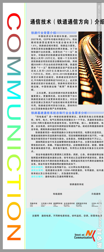 通信技术（铁道通信方向）介绍