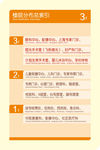 楼层分布指引图牌