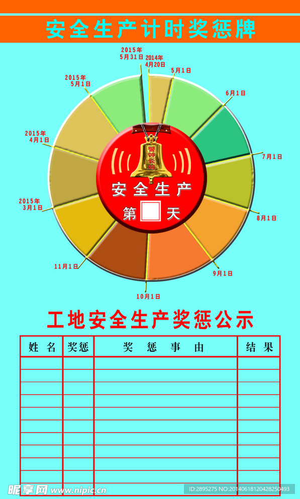 建筑工地安全生产奖惩牌