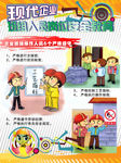 现代企业岗位安全教育