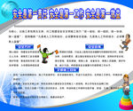 制度牌  安全方针 安