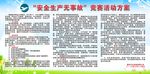 车站安全月 宣传海报