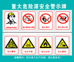警示牌