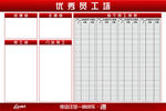 国美电器优秀员工墙