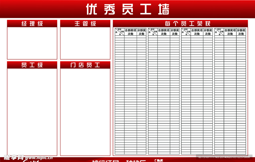 国美电器优秀员工墙