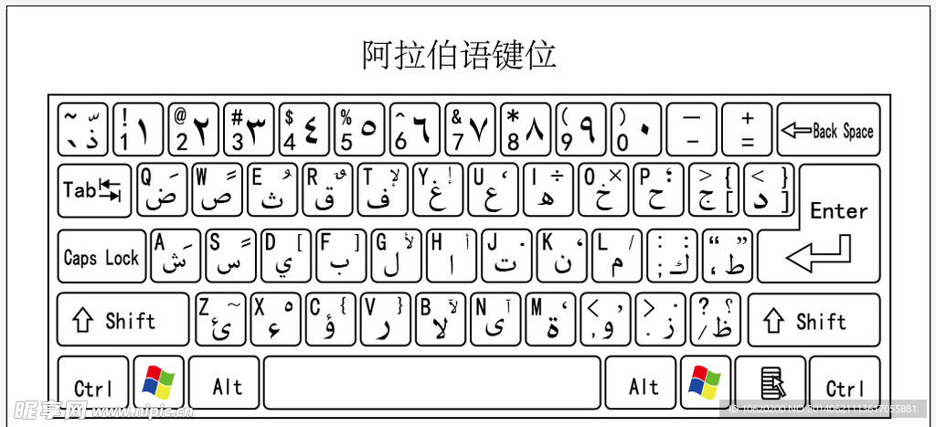 阿拉伯语键位