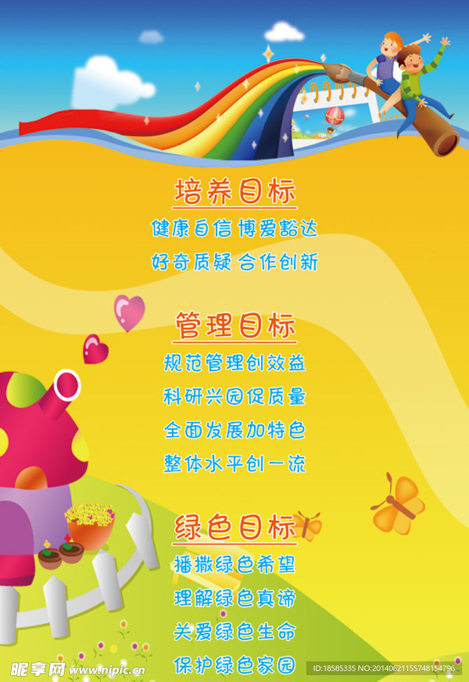 幼儿园  展板