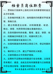 检查员岗位职责