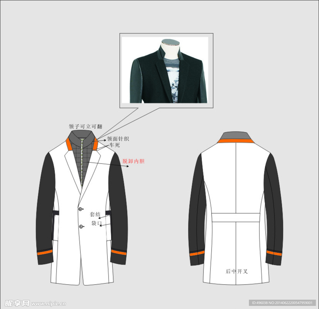 衣服