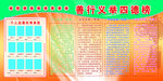 善行义举四德榜