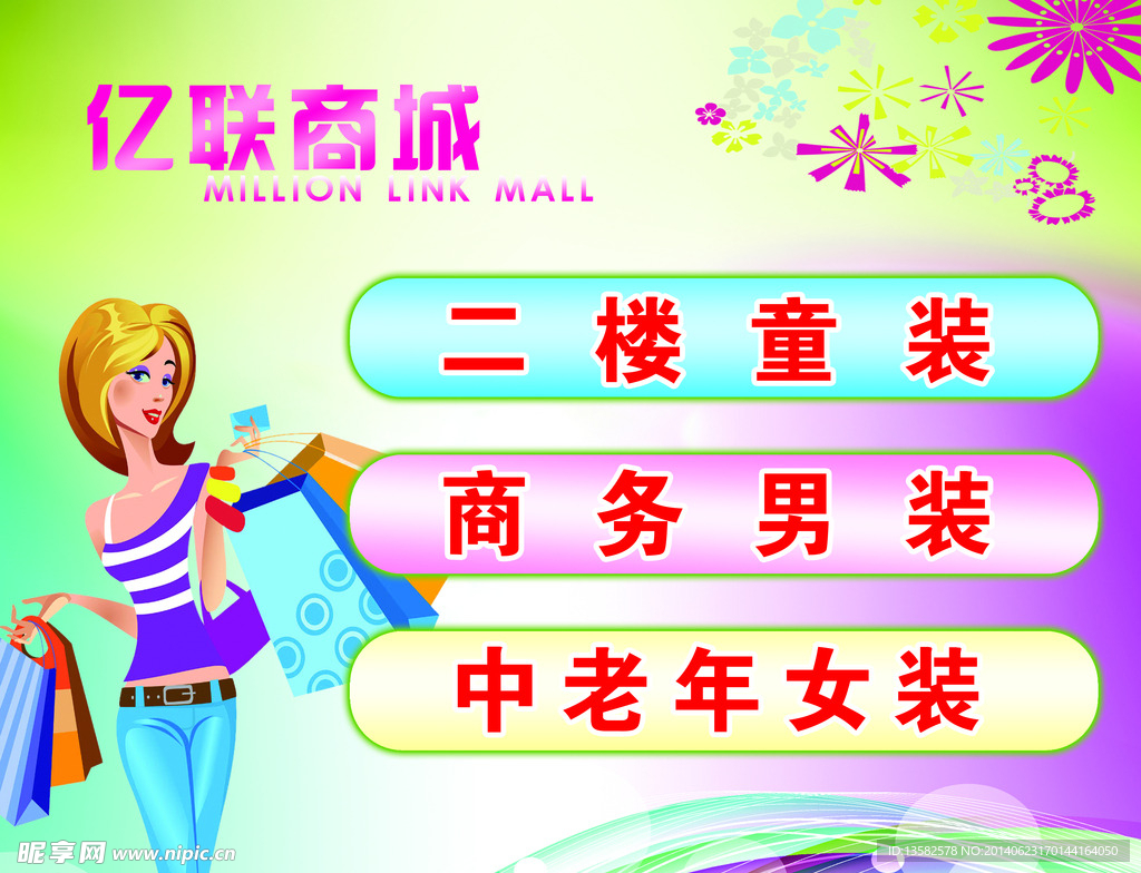 商场指示海报