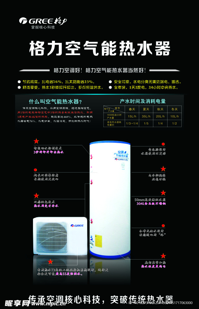 格力空气能热水器简介