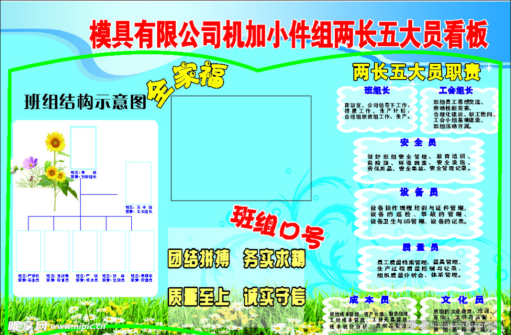 两长五大员模具看板展