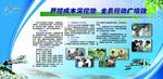 挖潜增效