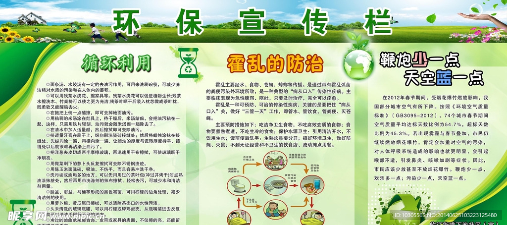 社区环保宣传栏