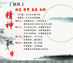 企业文化 团队