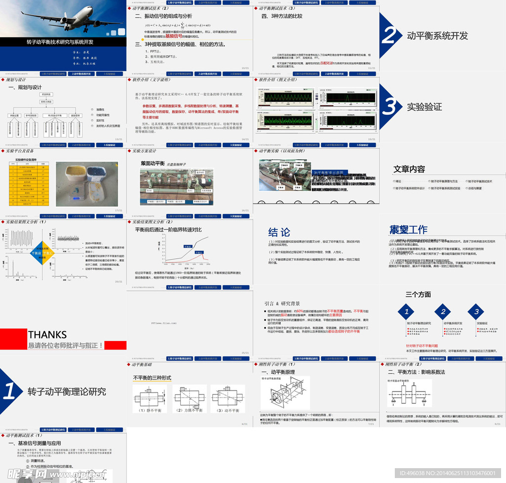 系统开发PPT