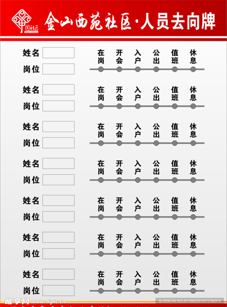 社区人员去向牌